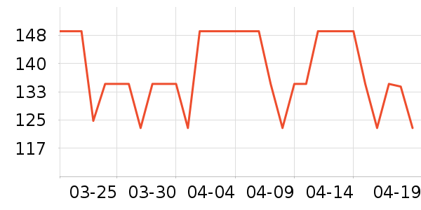 ��������Ӥͯ˯��/������ʷ�۸�