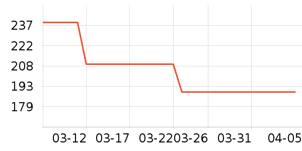 ����ԡ��/��������ʷ�۸�