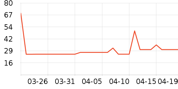 ����ˬ��ˮ��ʷ�۸�