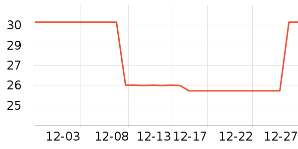 �õϷ���/����/������ʷ�۸�