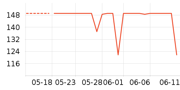 ��������/��֬��ʷ�۸�