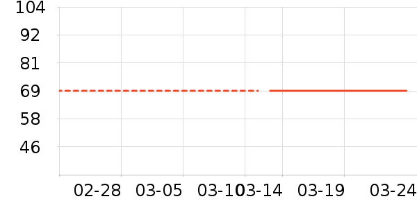 ������沿������ʷ�۸�