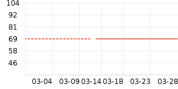 ������沿������ʷ�۸�