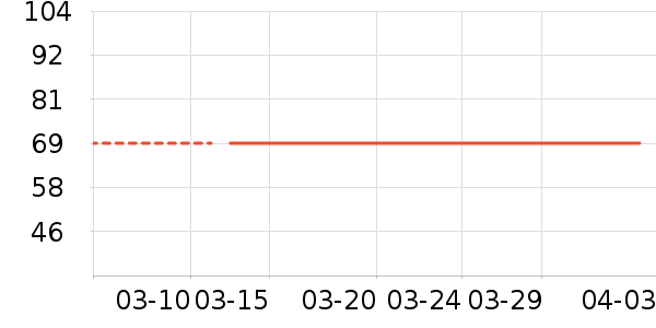 ������沿������ʷ�۸�