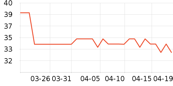 got2b������Ʒ��ʷ�۸�