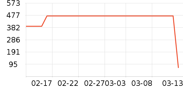 ������沿������ʷ�۸�