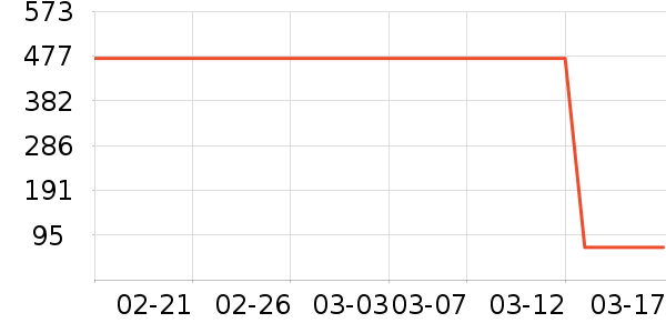 ������沿������ʷ�۸�