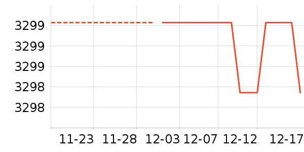 �˼ҼҾӴ���ʷ�۸�