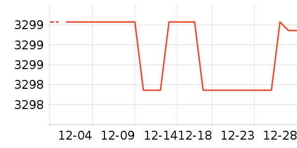 �˼ҼҾӴ���ʷ�۸�