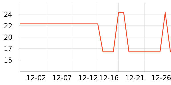 COMFAST������ʷ�۸�