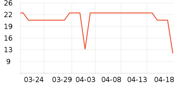 ���������/������ʷ�۸�