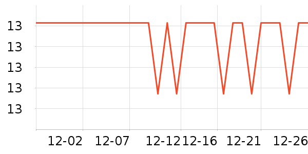 ������в���Ьñ����ʷ�۸�