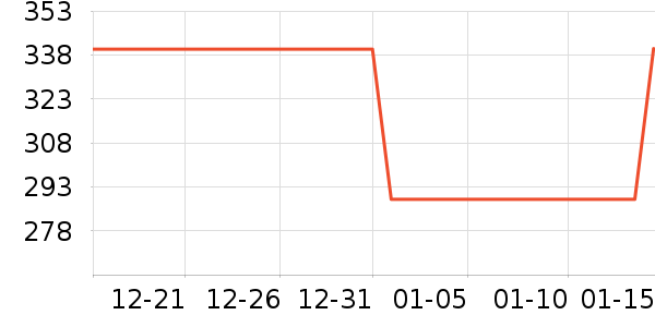 ־����������ʷ�۸�