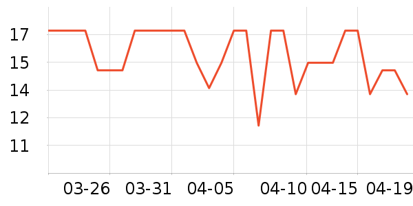 ������ʿ�ڿ���ʷ�۸�