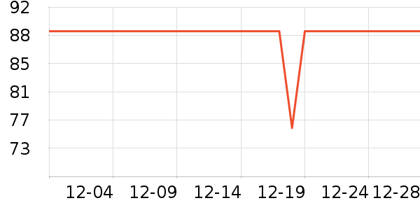 ��������������ʷ�۸�