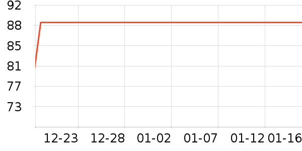 ����������ʷ�۸�