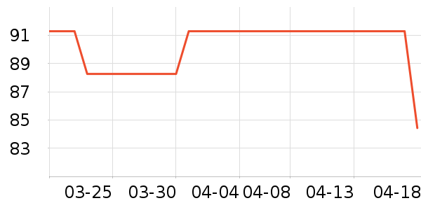 ����������ʷ�۸�