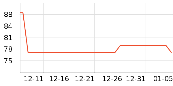 �˶�������ʷ�۸�