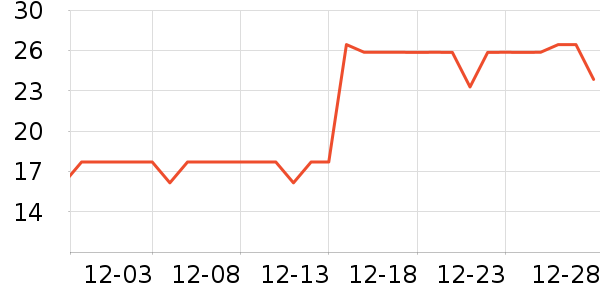 ��˼��Ĩ��/�ٽ಼��ʷ�۸�