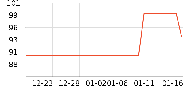 �������ӹ�����ʷ�۸�