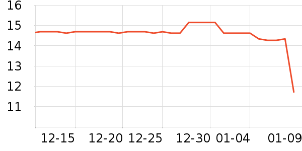 ȸ���決ԭ����ʷ�۸�