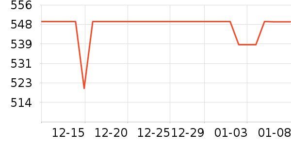 ���չ�̬Ӳ����ʷ�۸�