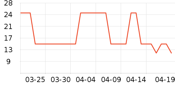 ��ɫС��ϴ��ˮ��ʷ�۸�