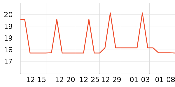 ����������/ˮͰ/������ʷ�۸�