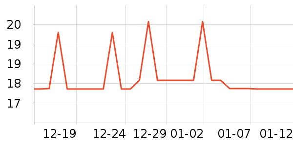 ����������/ˮͰ/������ʷ�۸�