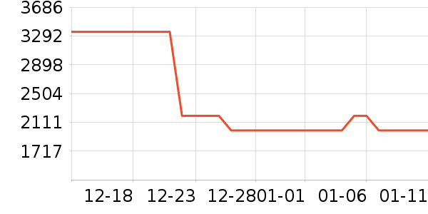 Ӱʯ���������ʷ�۸�