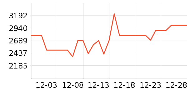 Ӱʯ���������ʷ�۸�