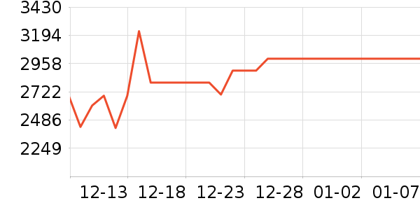 Ӱʯ���������ʷ�۸�