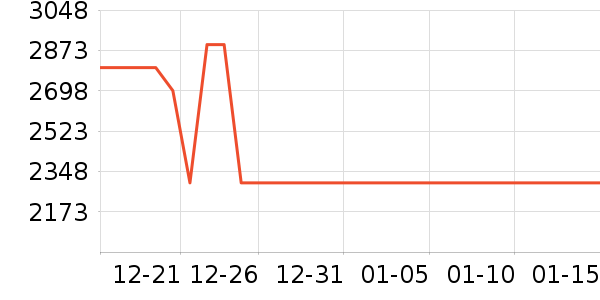 Ӱʯ���������ʷ�۸�