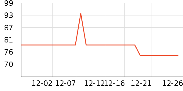 ��������������ȫ��Ʒ��ʷ�۸�