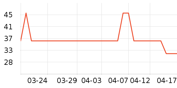 ���Ҿ�����ζ��ʷ�۸�