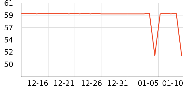 ��������ɹ˪��ʷ�۸�