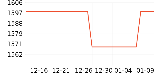 ����ϴ�»���ʷ�۸�