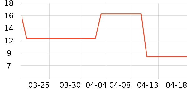 ǿ��Ӥ��ϴԡ��Ʒ��ʷ�۸�