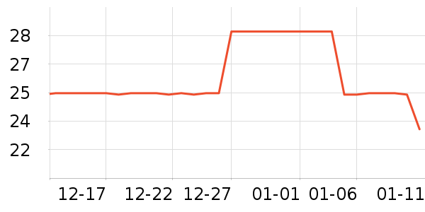 ����������ʷ�۸�