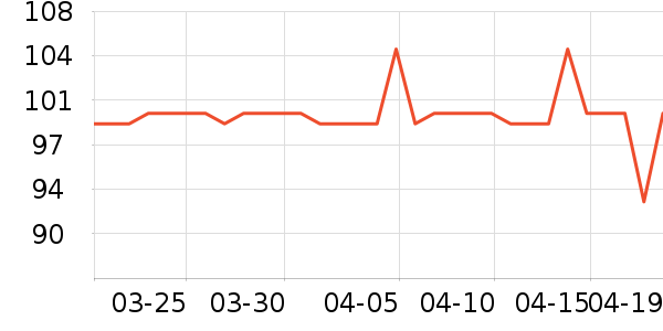 ��Ȫˬ��ˮ��ʷ�۸�