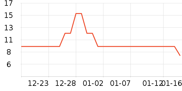 ��ά�Ż���˪��ʷ�۸�