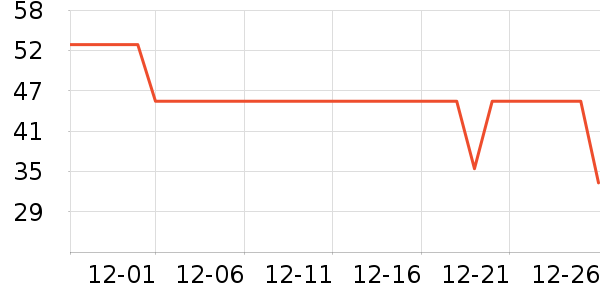 ʩ��ޢϴ��ˮ��ʷ�۸�