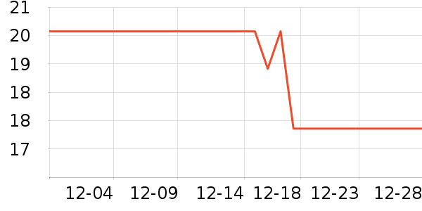 ����Ʒ��С˵��ʷ�۸�