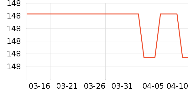 Ӥ��Ь����ʷ�۸�