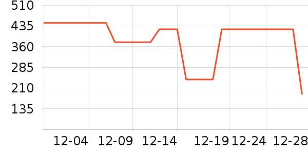 ˹�����˶�Ь��ʷ�۸�