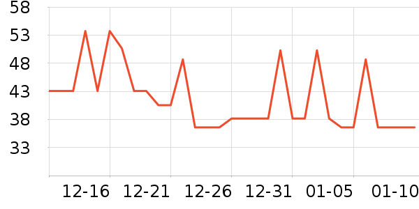 ׿����ϴ��ˮ��ʷ�۸�