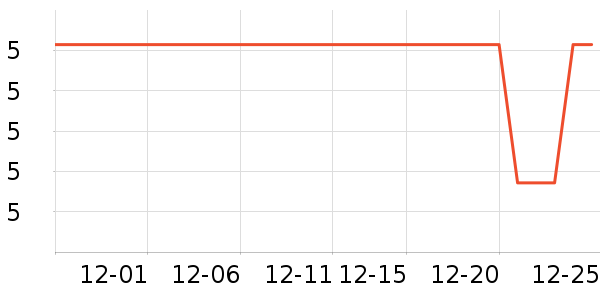 ���������ʷ�۸�