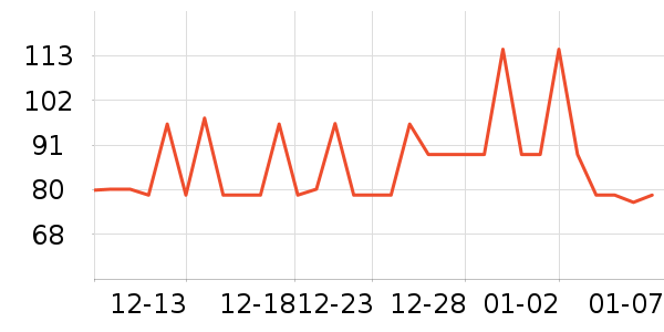 ����ϳ���Ӫ��������ʷ�۸�