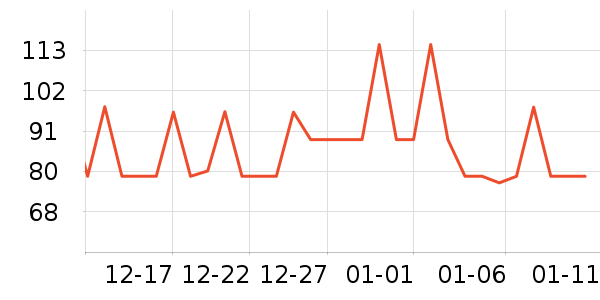 ����ϳ���Ӫ��������ʷ�۸�