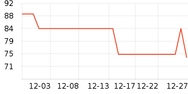 ���ϰ�ҩ������ʷ�۸�